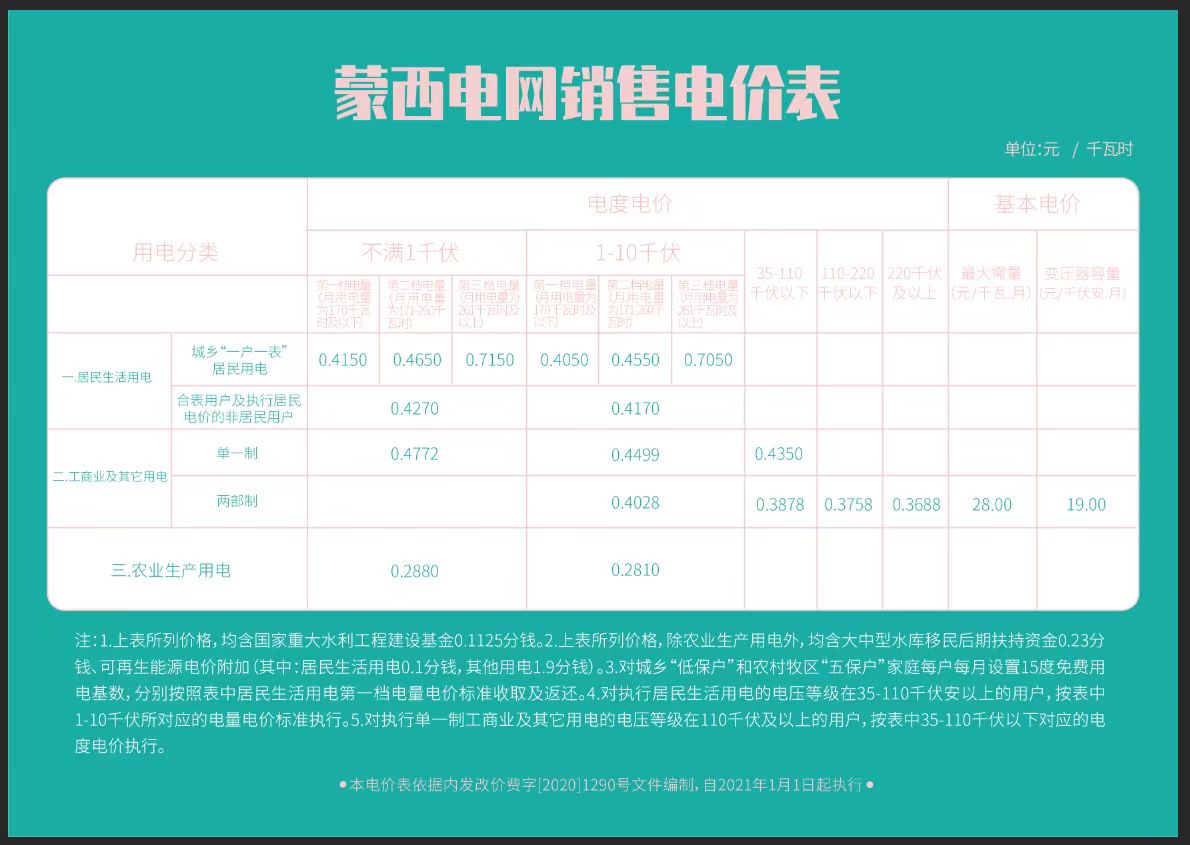 电价.jpg
