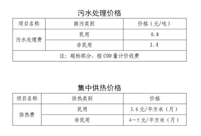 污水处理1.jpg