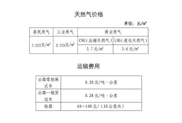 天然气1.jpg