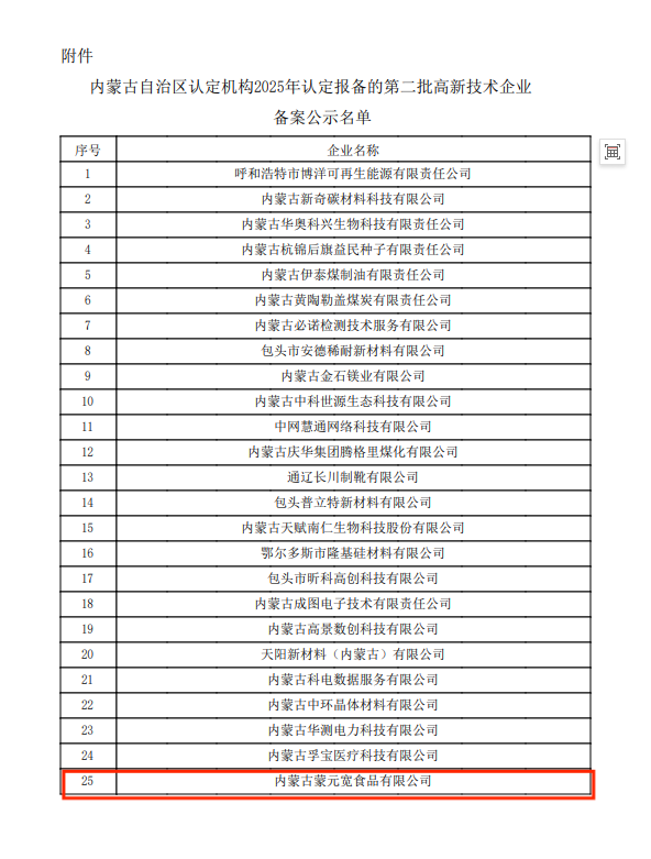 喜报|经开区4家企业获得自治区高新技术企业认定
