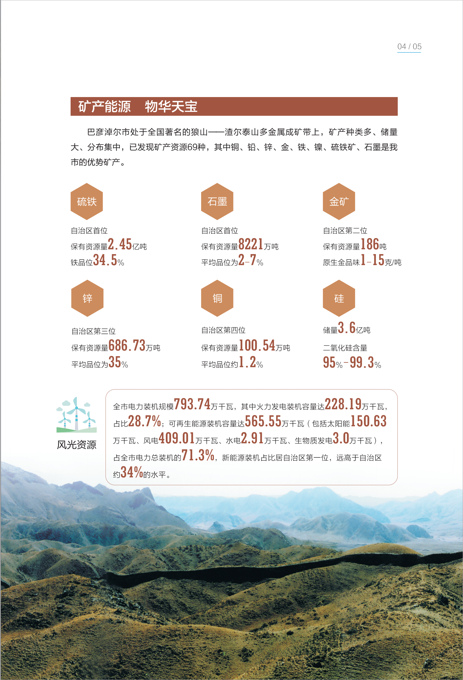 投资指南宣传册5